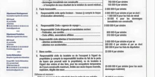 Si vous avez besoin d'une attestation d'assurance ,il suffit juste d'en faire la...