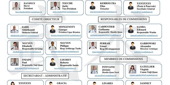 Voici notre organigramme.